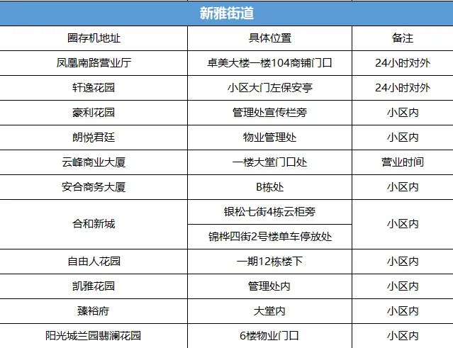 新奥2024年免费资料大全,安全解析策略_3K93.11