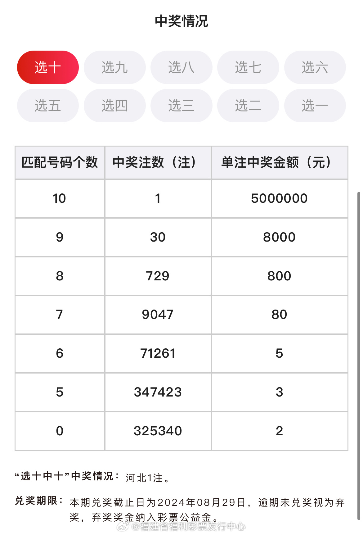 六会彩生肖开奖结果,资源实施方案_LT20.725