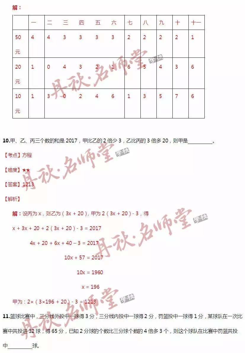 二四六香港资料期期准使用方法,全面评估解析说明_VE版70.847