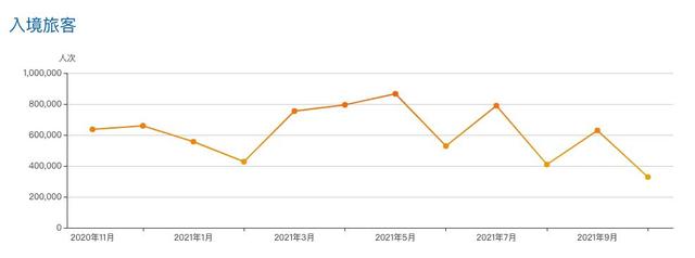 新澳门今期开奖结果记录查询,实地分析数据设计_suite34.118