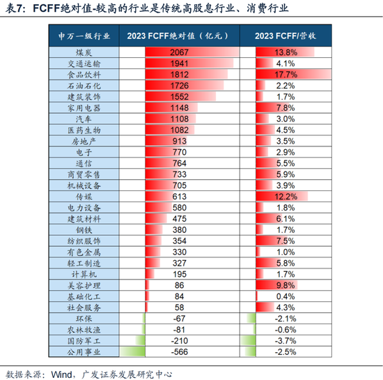 2024年新澳资料免费公开,持久性方案解析_专业版77.302