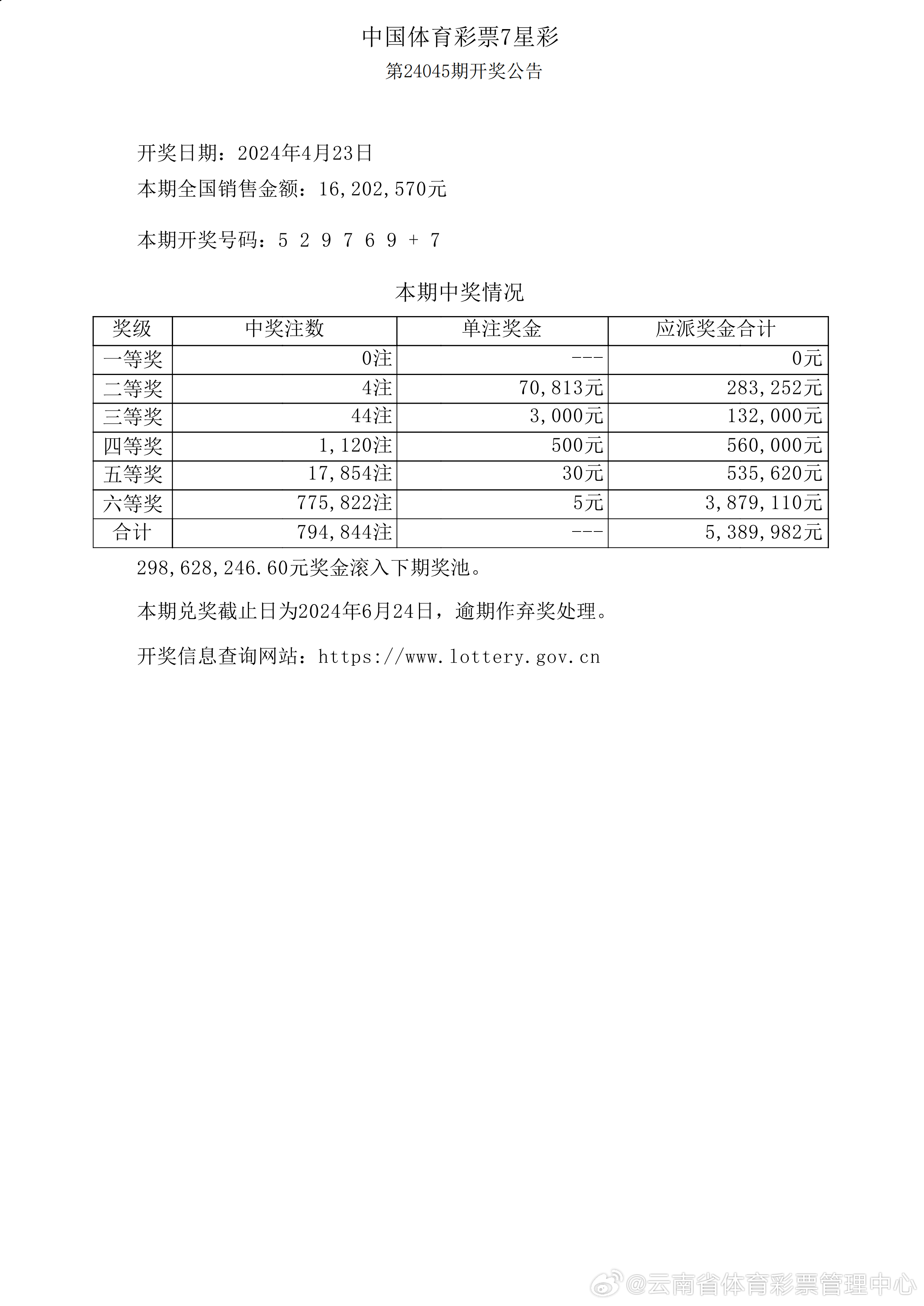 新澳开奖结果记录查询表,最新核心解答落实_GT90.231