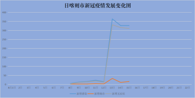 7777788888新澳门开奖2023年,性质解答解释落实_iShop82.53