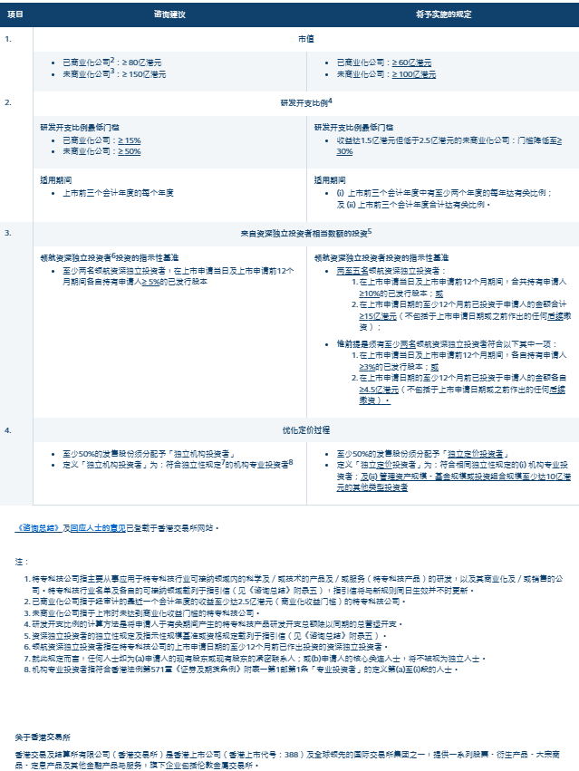 澳门特马开码开奖结果历史记录查询,定制化执行方案分析_OP69.376