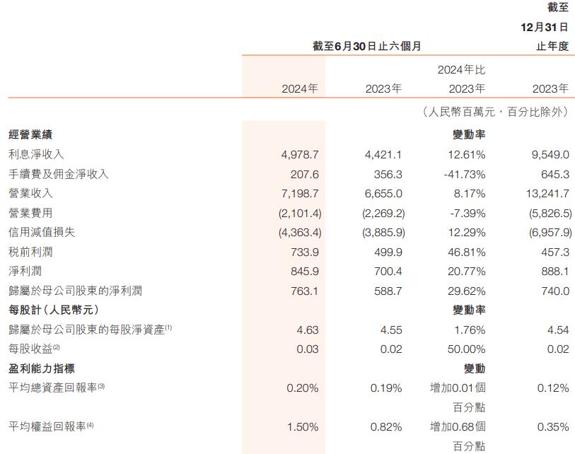 澳门六开彩开奖结果开奖记录2024年,全面解析数据执行_Pixel39.695