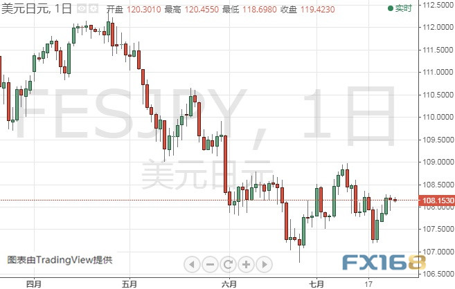 澳门一码一肖一待一中今晚,新兴技术推进策略_N版62.28