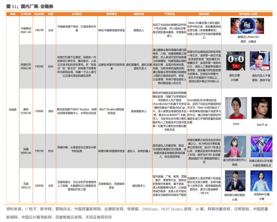 企业宣传片制作 第48页