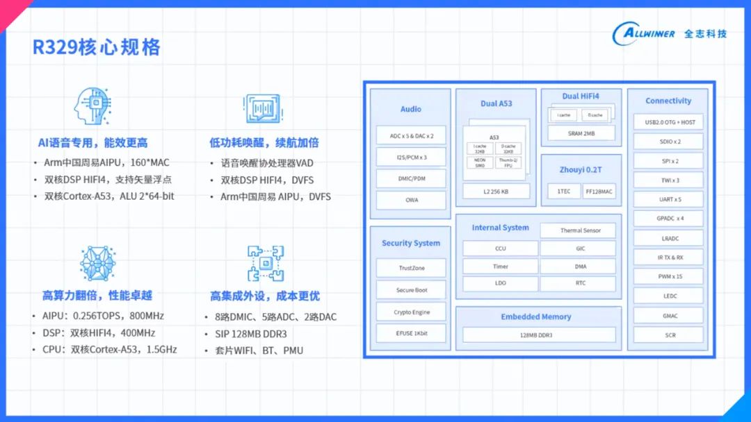 新澳精准资料免费大全,实践分析解释定义_Tablet62.258