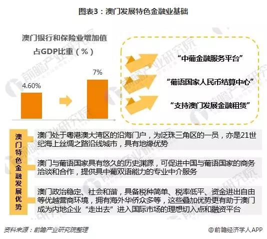 企业信息 第47页