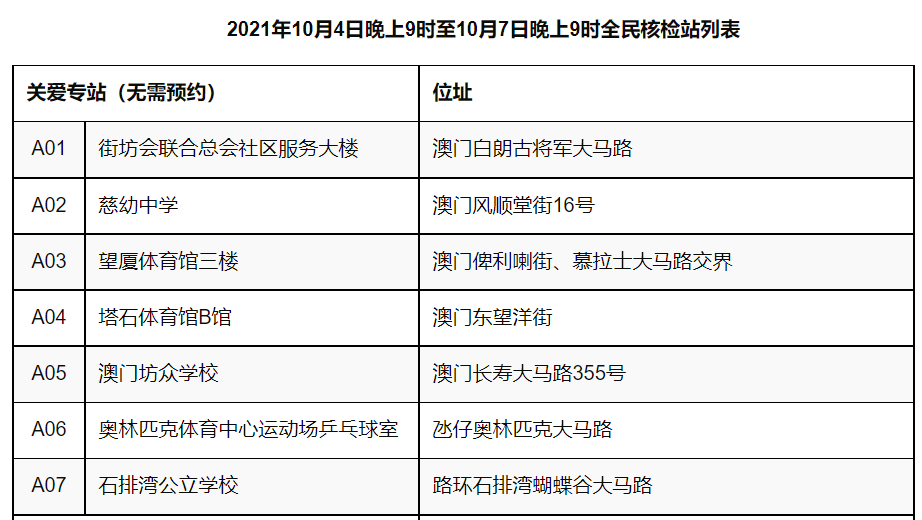 2024新澳门精准免费大全,可靠评估解析_3K158.703