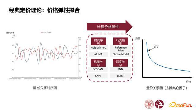 2024年管家婆一奖一特一中,数据驱动分析决策_Advanced45.196