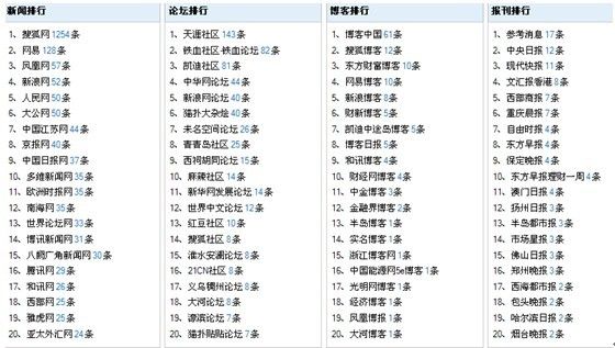 2024新澳门今晚开奖结果出来,理性解答解释落实_高级款38.300