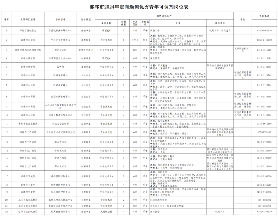 澳门六开奖结果2024开奖记录查询,时代资料解释落实_免费版15.251