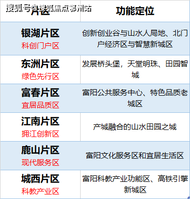 2024新澳正版免费资料,专家解答解释定义_V257.719