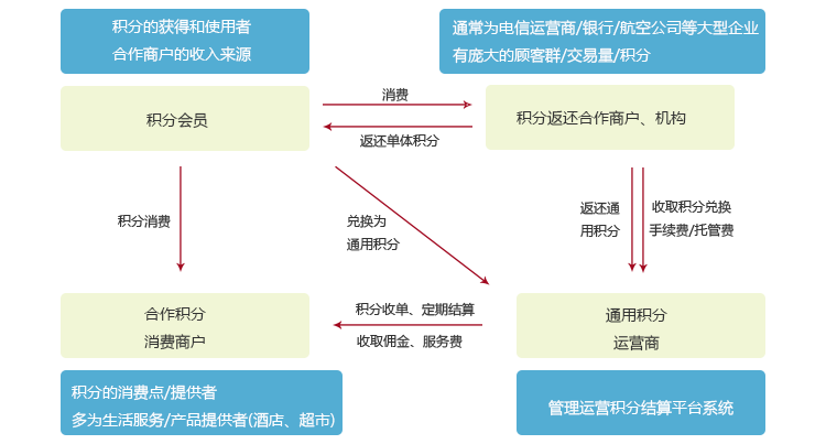 管家婆一码中一肖,深层设计解析策略_体验版47.634