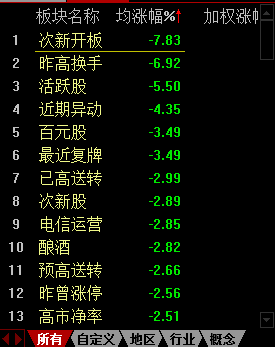 新澳好彩免费资料查询最新,重要性解释落实方法_Mixed72.761