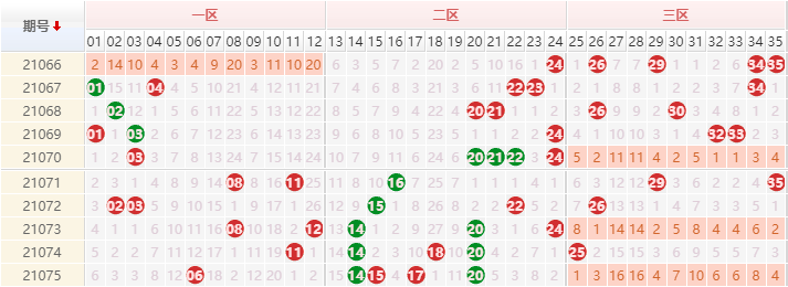 2024澳门六开彩开奖结果查询,机构预测解释落实方法_微型版77.88