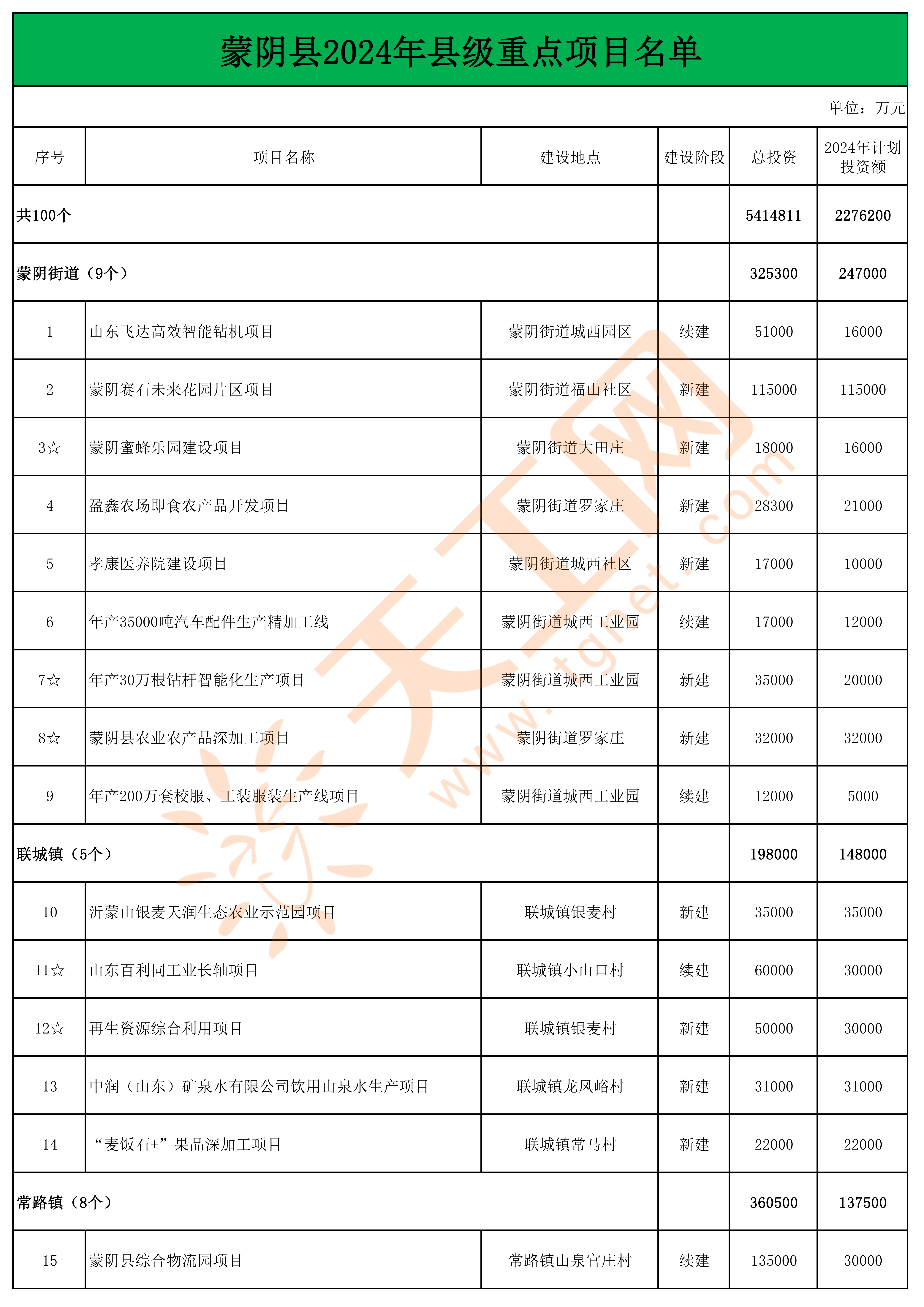 2024天天开彩资料大全免费,深层数据设计解析_HD18.541