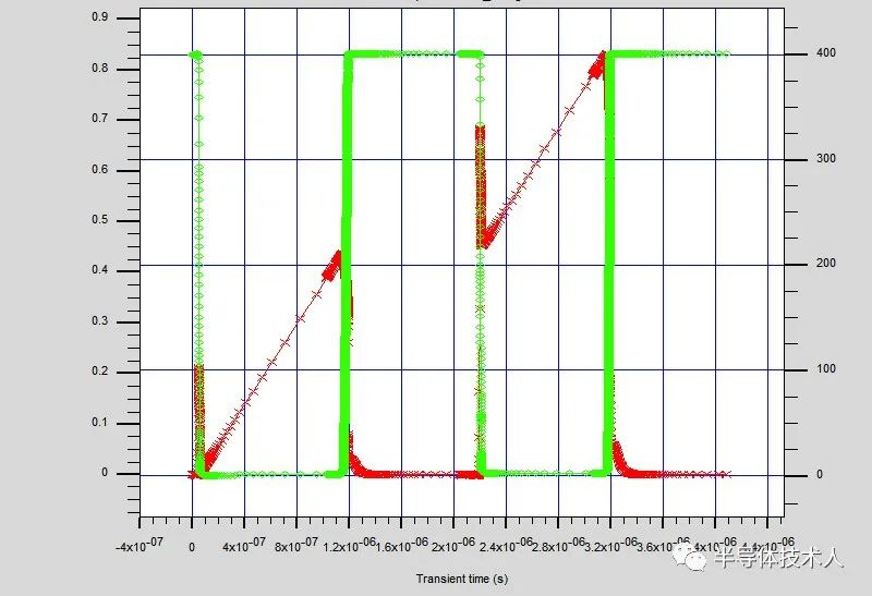 最准一肖一.100%准,仿真技术方案实现_GT52.665