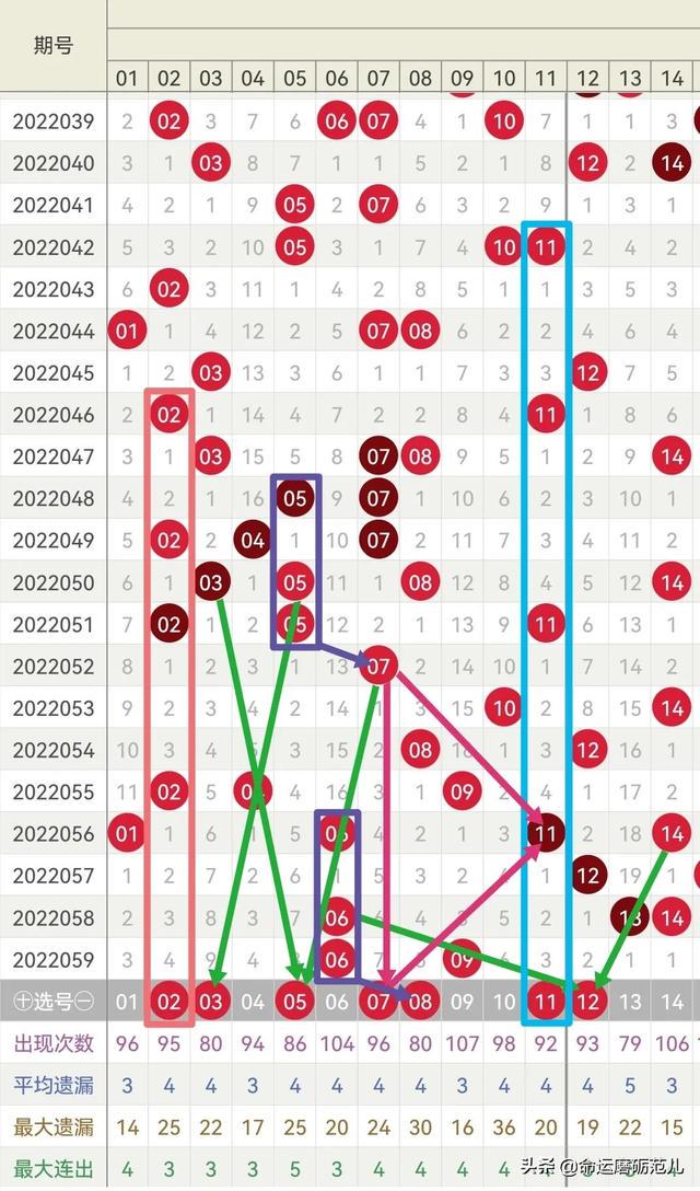 白小姐一码中期期开奖结果查询,预测解读说明_网页款16.429