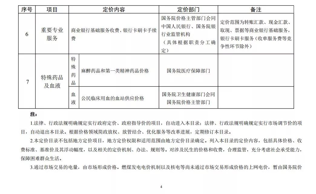 2024新澳门免费长期资料,标准化程序评估_8DM50.95