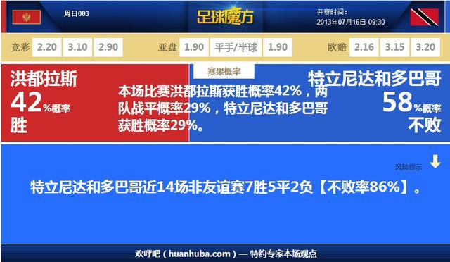 2024澳门特马今晚开奖香港,全面解析数据执行_特供版25.140