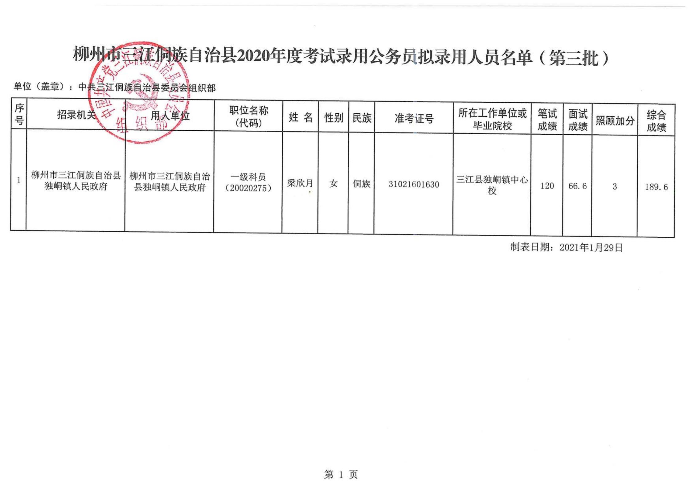 榕江县医疗保障局最新招聘启事