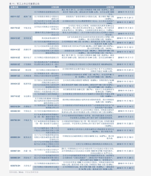 面包铁最新价格动态解析