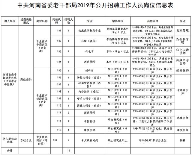 拜城县康复事业单位招聘最新信息解读与概述