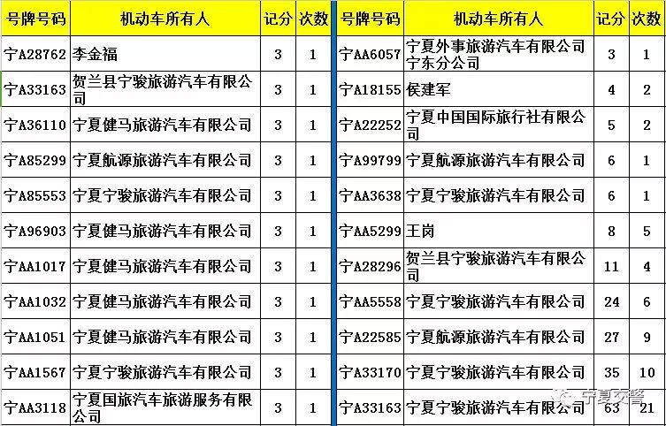 吴忠最新司机招聘，职业机会与未来发展探索